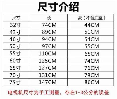 60厘米是多少cm|60厘米等于多少米